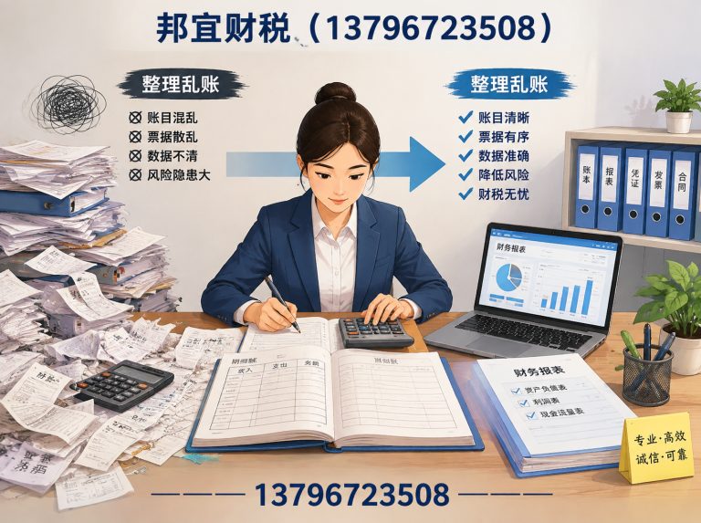 五常市哈尔滨财税公司展示图